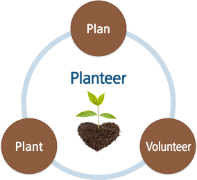 Planteer : Plan, Plant, Volunteer
